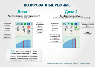 СКЭНАР-1-НТ (исполнение 01)  в Минеральных Водах купить Медицинский интернет магазин - denaskardio.ru 