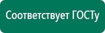 Скэнар терапия в гинекологии